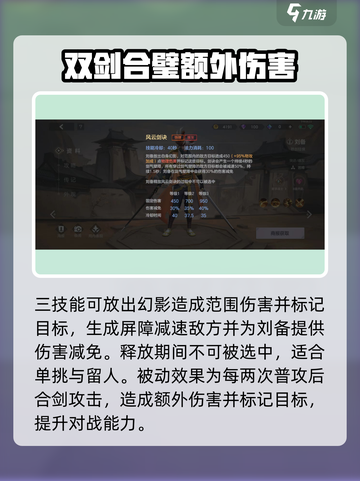 曙光英雄刘备技能有哪些介绍截图4