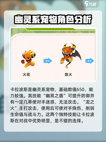 洛克王国手游🔥卡拉波斯最强精灵推荐🎉截图2