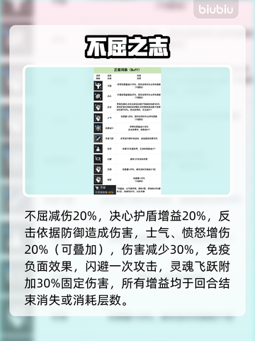 卡厄思梦境词条全揭秘💥截图2