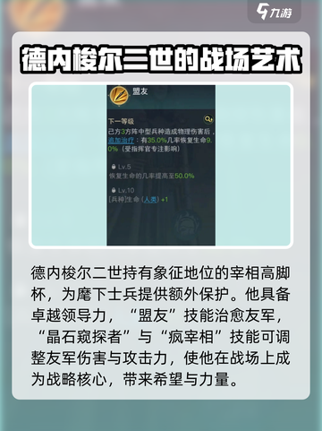 指环王纷争🔥德内梭尔二世角色全面解析！🎮截图3