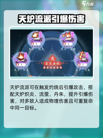 问剑长生火修神通如何选择介绍截图3