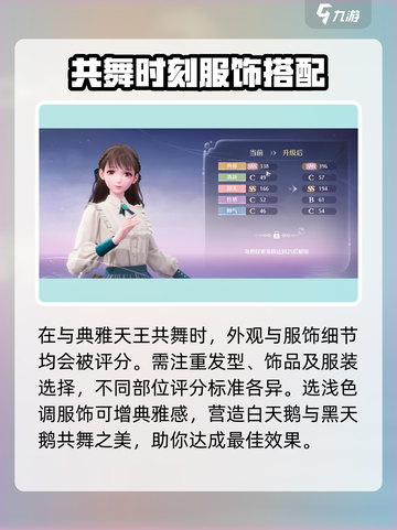 无限暖暖典雅天王通关方法介绍截图4