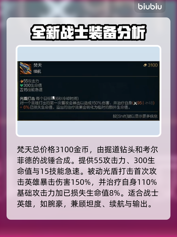 英雄联盟S14🔥暴击装备大揭秘💥📌截图2