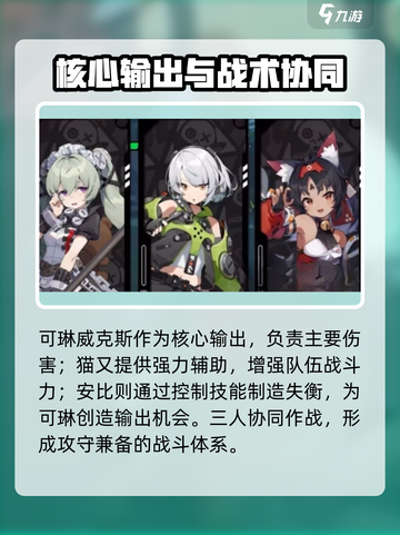 《绝区零》可琳阵营搭配🔥最强阵容公开💥  
🎮⚡🔥截图2