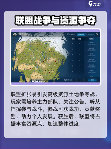 世界启元：联盟对抗🔥必胜攻略🎉截图3
