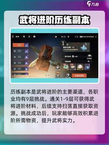 三国志幻想大陆2枭之歌养成攻略介绍截图3