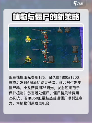植物大战僵尸抽卡版植物介绍大全介绍截图6