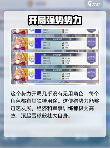 伊格利亚战记哪个势力最强介绍截图4