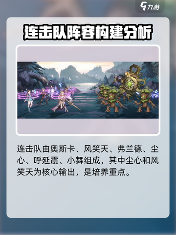 斗罗大陆：逆转时空连击队组建秘籍💥🔥截图2