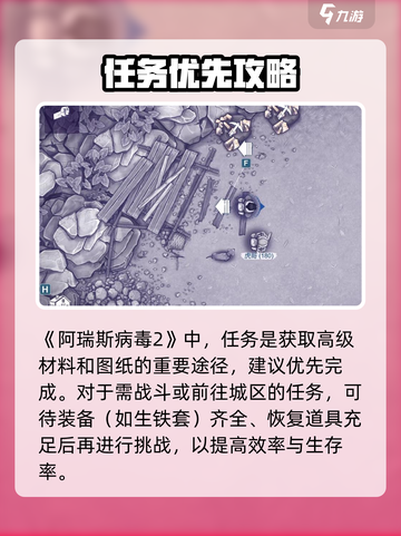 🔥《阿瑞斯病毒2》开荒攻略全网最全！🎮💥截图4