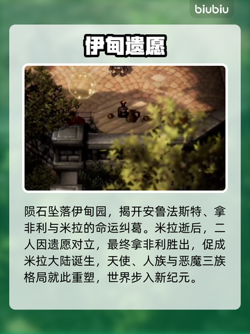 🎮风之痕迹任务全解锁！截图2
