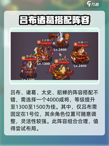 咸鱼之王7900关卡🔥阵容搭配秘籍，轻松通关不是梦！截图2