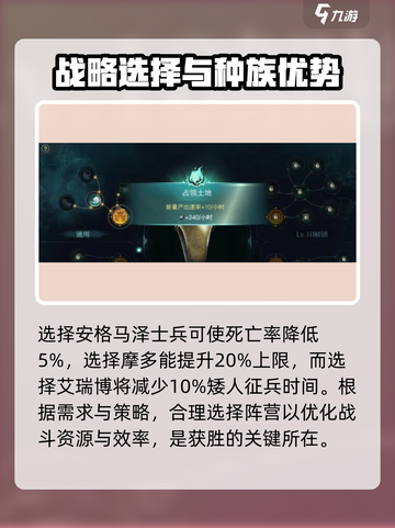 指环王纷争戒指🔥必看！解锁戒指隐藏力量💡截图3