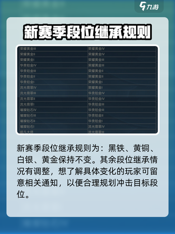 英雄联盟手游s15赛季时间介绍介绍截图4