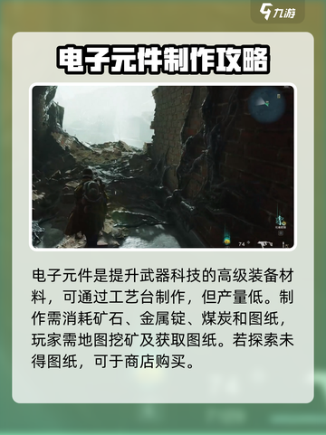《七日世界》电子元件获取攻略💥🎮截图2