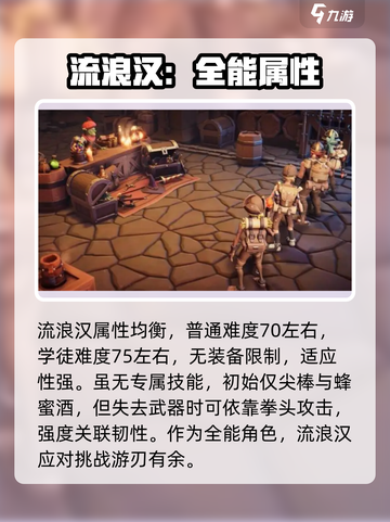为了吾王手游：流浪汉角色超强🔥攻略来了！截图2