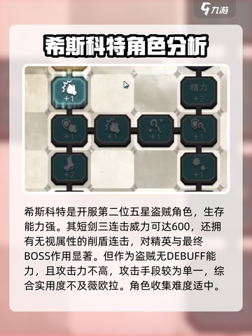 歧路旅人大陆的霸者🔥新手必看！最强队伍搭配攻略来啦！截图4