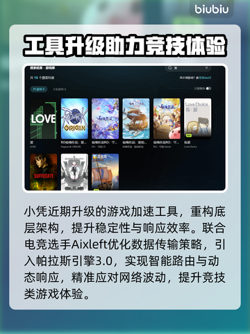 爱加速器哪款最强？🎮游戏党必看！截图3