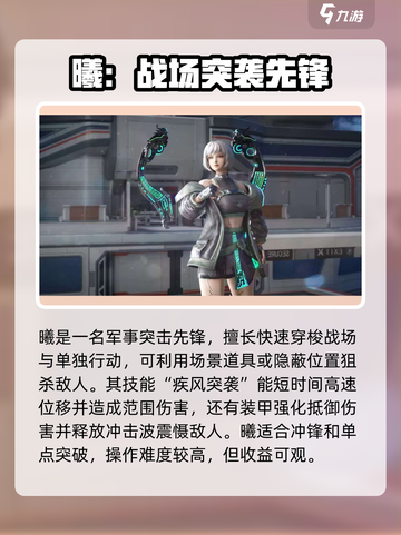 逆战未来战士角色介绍有哪些介绍截图2