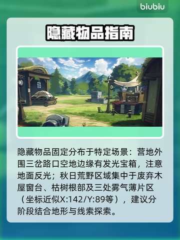 【深渊之歌】全隐藏物品位置大揭秘！🎮截图2