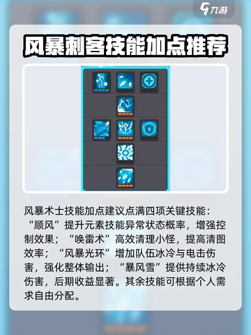 元气骑士前传风暴刺客怎么打介绍截图3