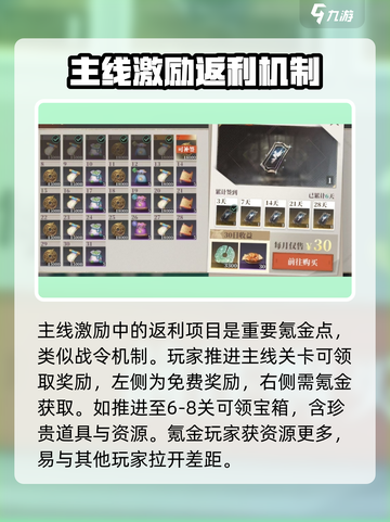 三国志幻想大陆2枭之歌氪金攻略介绍截图2