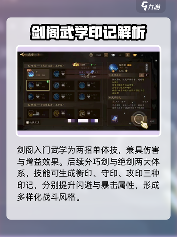 《剑中剑阁》隐藏技能大曝光💥截图2