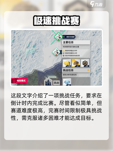 黎明飞驰🔥疯狂马戏团任务攻略来了！🎉截图2