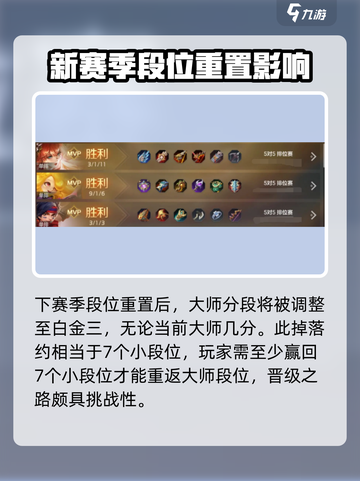 曙光英雄大师分继承规则是什么介绍截图3