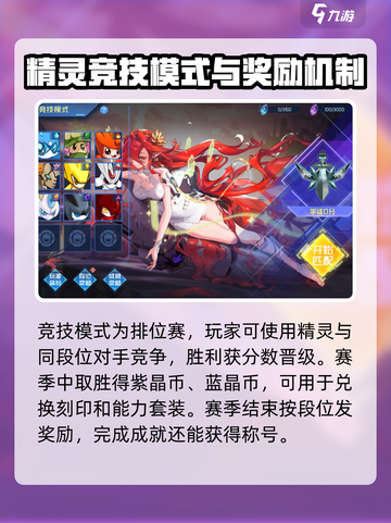 赛尔号巅峰之战🔥巅峰圣战玩法全攻略！截图3