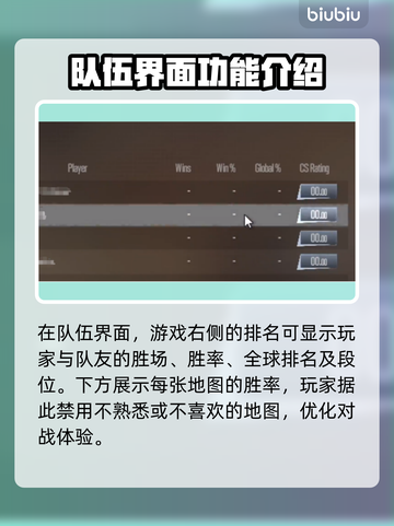 CSGO2段位机制大曝光！冲分必看🔥截图2