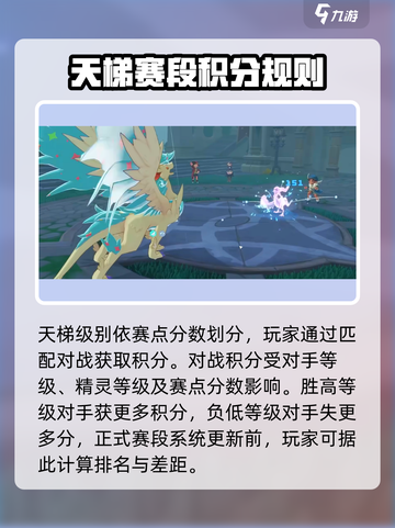洛克王国世界天梯模式怎么玩介绍截图2