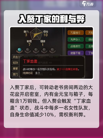 大侠立志传入赘丁家怎么操作介绍截图4