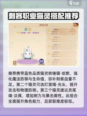 森之国度🔥猫灵选择全攻略｜新手必看✨截图3