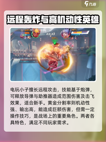 星之破晓四大天王是谁介绍截图3