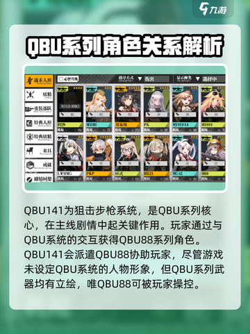 少女前线⚡141指挥官竟是她？人物揭秘🔥截图2