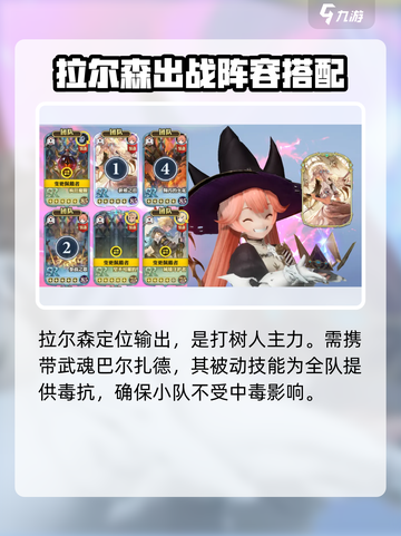 剑与骑士团树人怎么打介绍截图2