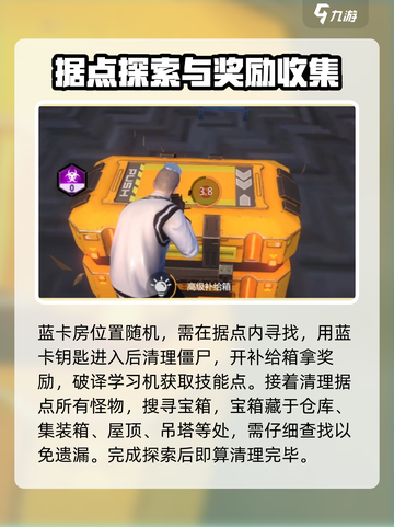 逆境重生1级据点怎么探索介绍截图4