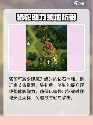 野兽领主新世界🔥骆驼最强攻略🎉截图5