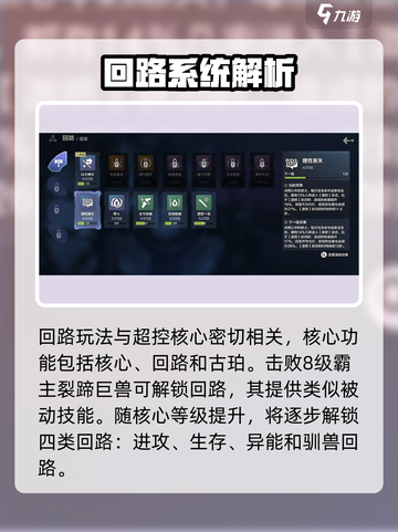 荒野起源回路🔥搭配攻略，这样玩才够爽！截图2