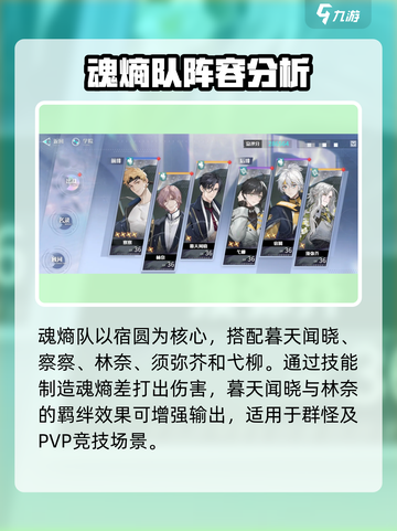 万华弧光🔥角色强度大揭秘！玩转游戏就看这篇⚡截图3