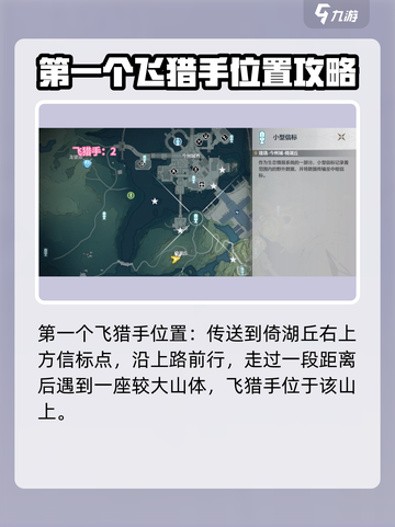 鸣潮今州城飞猎手位置在哪介绍截图2