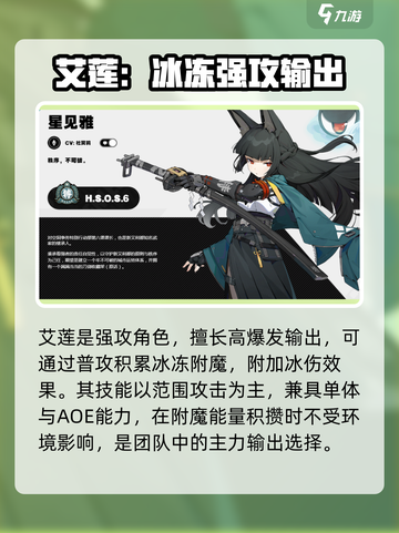 绝区零🔥最强角色推荐，这些角色你必须拥有！截图3