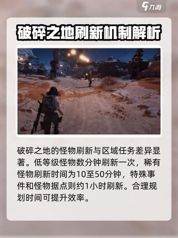 破碎之地特殊区域怎么刷新出来介绍截图2