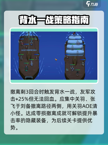 建安外史🔥91关汉水断后战速通攻略🌟截图4