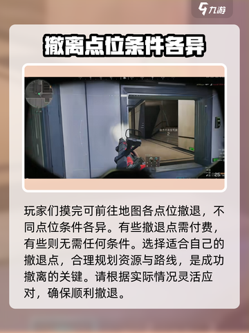 三角洲行动林中雨怎么玩介绍截图7