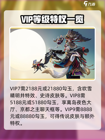 决战平安京💎贵族等级价格大揭秘！🎉截图3