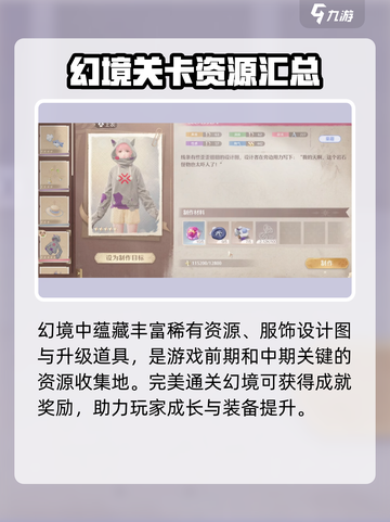 无限暖暖素材激化幻境如何挑战介绍截图4