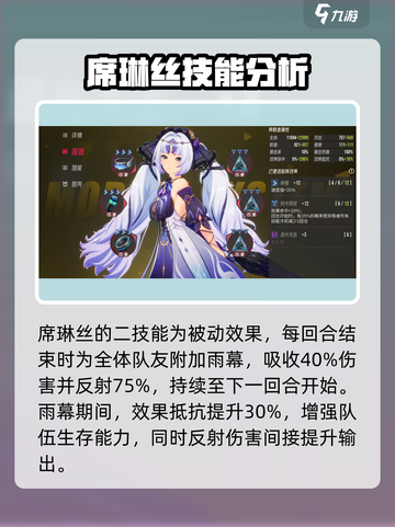 伊瑟席琳丝怎么样介绍截图3