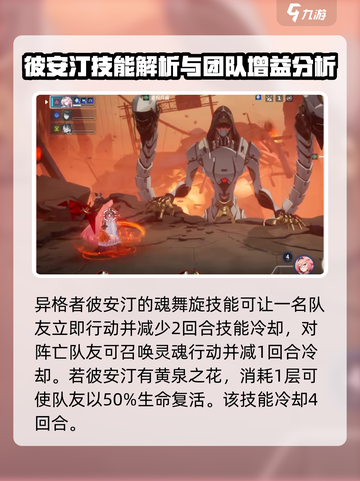 伊瑟彼安汀角色强度大起底💥游戏党必看！截图3